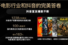 抖音电影秋季闭门会：内容种草+阵地运营让好电影更瞩目