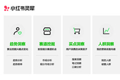 门槛取消，企业专业号都能用小红书灵犀啦！
