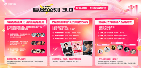 「巨星企划」明星营销：从破圈到转化，5 大行业实战案例全拆解