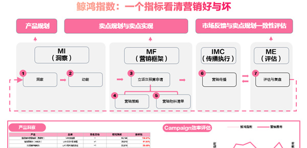 鲸鸿动能联合值得买科技发布《2025年彩妆消费趋势与指数报告》，解码彩妆消费心智新范式