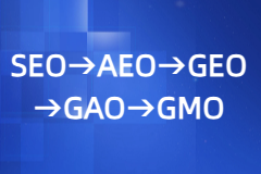 AI营销下半场破局：从流量曝光到心智成交，GMO五层全域增长模型